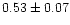 $0.53 \pm 0.07$