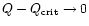 $Q -
Q_{{\rm crit}} \rightarrow 0$