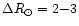 $\Delta R_\odot = 2{-}3$