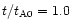 $t/t_{{\rm A}0} = 1.0$