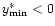 $y^\ast_{\rm min} < 0$