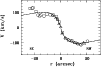 \begin{figure}
\par\psfig{file=ms1821f6.ps,width=8.8cm,angle=-90,clip=}
\end{figure}