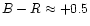 $B-R \approx +0.5$