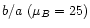 $b/a~(\mu_B=25)$