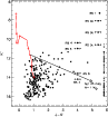 \begin{figure}
\par\includegraphics[width=8.5cm]{MS2033f3.eps}\end{figure}