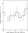 \begin{figure}
\par\includegraphics[width=8.5cm]{MS2033f4.eps}\end{figure}