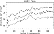 \begin{figure}
\par\includegraphics[width=9.8cm,clip]{h2952f11.eps} \end{figure}