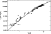\begin{figure}
\par\includegraphics[width=8.8cm,clip]{lxtanalytic.ps} \end{figure}