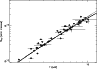 \begin{figure}
\par\includegraphics[width=8.5cm,clip]{mgas_t.ps}
\end{figure}