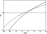 \begin{figure}
\par\includegraphics[width=8.3cm,clip]{norm.ps}
\end{figure}