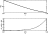 \begin{figure}
\par\includegraphics[width=8.4cm,clip]{happrox.ps} \end{figure}