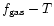 $f_{\rm gas}-T$