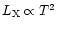 $L_{\rm X}\propto T^2$