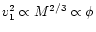 $v_1^2 \propto M^{2/3} \propto \phi$