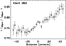 \begin{figure}
\par\resizebox{8.4cm}{!}{\includegraphics{h3052f6.ps}}
\end{figure}