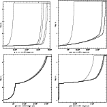 \begin{figure}
\par\resizebox{8.8cm}{!}{{\includegraphics{H3275_fig4a.eps}}}\hsp...
...ace*{4mm}
\resizebox{8.8cm}{!}{{\includegraphics{H3275_fig4d.eps}}}
\end{figure}