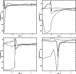\begin{figure}
\par\resizebox{8.8cm}{!}{{\includegraphics{H3275_fig5a.eps}}}\hsp...
...ace*{4mm}
\resizebox{8.8cm}{!}{{\includegraphics{H3275_fig5d.eps}}}
\end{figure}