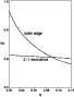 \begin{figure}
\par\includegraphics[width=6cm,clip]{H3280f1.ps}\end{figure}