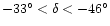 $-33^{\circ} < \delta < -46^{\circ}$