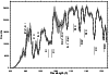 \begin{figure}
\par\includegraphics[width=8.8cm,clip]{10466f2.eps}\end{figure}