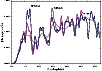 \begin{figure}
\par\includegraphics[width=8.8cm,clip]{10466f3.eps}\end{figure}