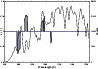 \begin{figure}
\par\includegraphics[width=8.8cm,clip]{10466f6.eps}\end{figure}