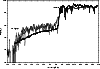 \begin{figure}
\par\includegraphics[width=8.8cm,clip]{10466f10.eps}\end{figure}