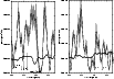 \begin{figure}
\par\includegraphics[width=4.3cm,clip]{10466f12i.eps}\hspace*{2mm}
\includegraphics[width=4.3cm,clip]{10466f12j.eps}\end{figure}