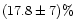 $(17.8 \pm 7)\%$