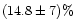 $(14.8 \pm 7)\%$