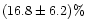 $(16.8\pm6.2)\%$