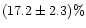 $(17.2\pm2.3)\%$