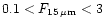 $0.1<F_{\rm 15\,\mu m}<3$