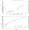\begin{figure}
\par\includegraphics[width=9.3cm,clip]{1661.f1}\end{figure}