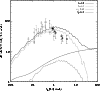 \begin{figure}
\includegraphics[height=8cm,width=8.8cm,clip]{MS1717f1.eps}
\end{figure}