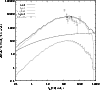 \begin{figure}
\includegraphics[height=8cm,width=8.8cm,clip]{MS1717f2.eps}
\end{figure}
