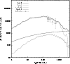 \begin{figure}
\includegraphics[height=8cm,width=8.8cm,clip]{MS1717f3.eps}
\end{figure}