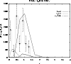 \begin{figure}
\includegraphics[height=8cm,width=8.8cm,clip]{MS1717f6.eps}
\vspace*{-2mm}
\end{figure}