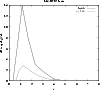 \begin{figure}
\includegraphics[height=8cm,width=8.8cm,clip]{MS1717f7.eps}
\end{figure}