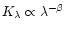 $K_{\lambda}\propto \lambda^{-\beta}$