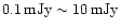 $0.1\,{\rm mJy}\sim 10\,{\rm mJy}$