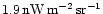 $1.9\,{\rm nW}\,{\rm m}^{-2}\,{\rm sr}^{-1}$