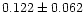 $0.122 \pm 0.062$