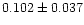 $0.102 \pm 0.037$