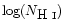 $\log (N_{\mbox{H~{\sc i}}})$