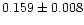 $0.159 \pm 0.008$