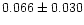 $0.066 \pm 0.030$