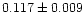 $0.117 \pm 0.009$