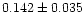 $0.142 \pm 0.035$