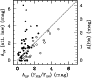 \begin{figure}
\par\includegraphics[width=8cm,clip]{MS1861f2.eps}\end{figure}